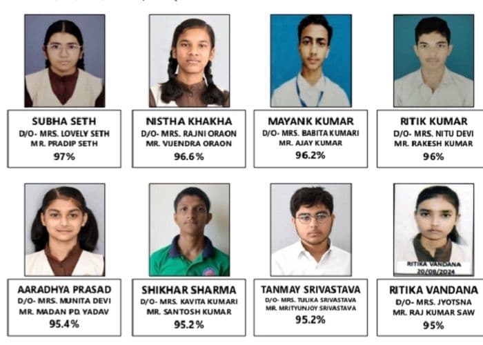 डीएवी नंदराज पब्लिक स्कूल, बरियातू का शानदार रिजल्ट: 100% सफलता के साथ शहर में लहराया परचम