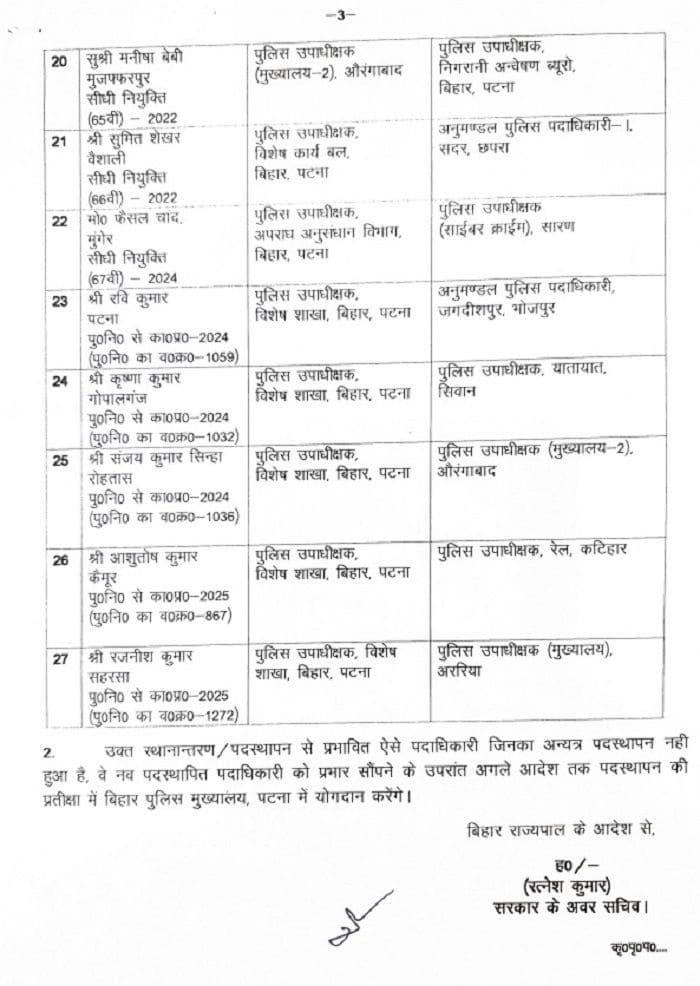 बिहार में पुलिस महकमे में बड़ा फेरबदल, दो भारतीय पुलिस सेवा के अधिकारी समेत 29 पदाधिकारियों का तबादला