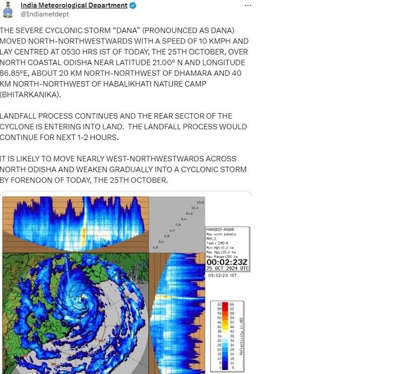 चक्रवाती तूफान 'दाना' पहुंचा ओडिशा