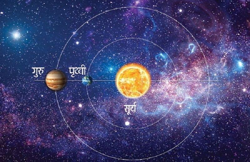 आज एक सीध में आएंगे पृथ्वी, बृहस्पति और सूर्य