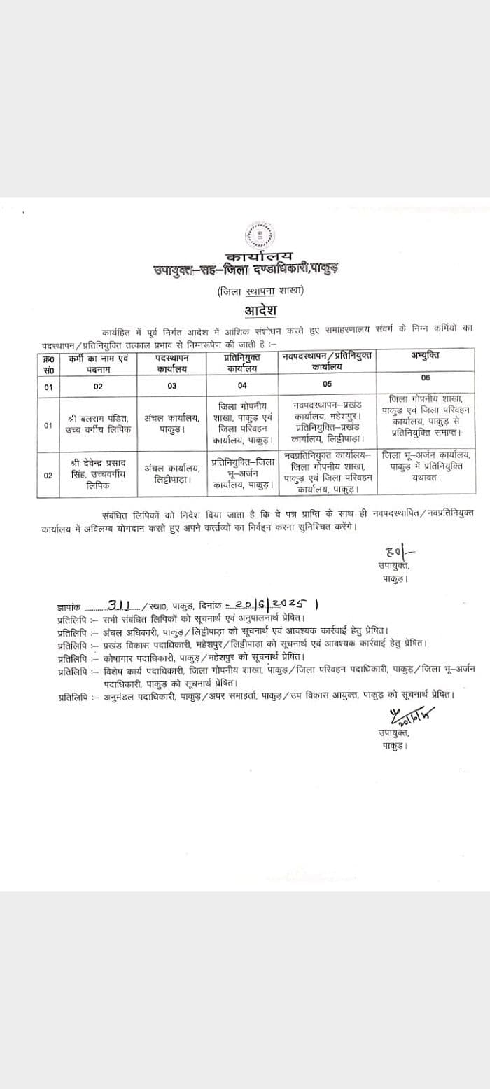गोपनीय शाखा से बलराम की प्रतिनियुक्ति हुई समाप्त