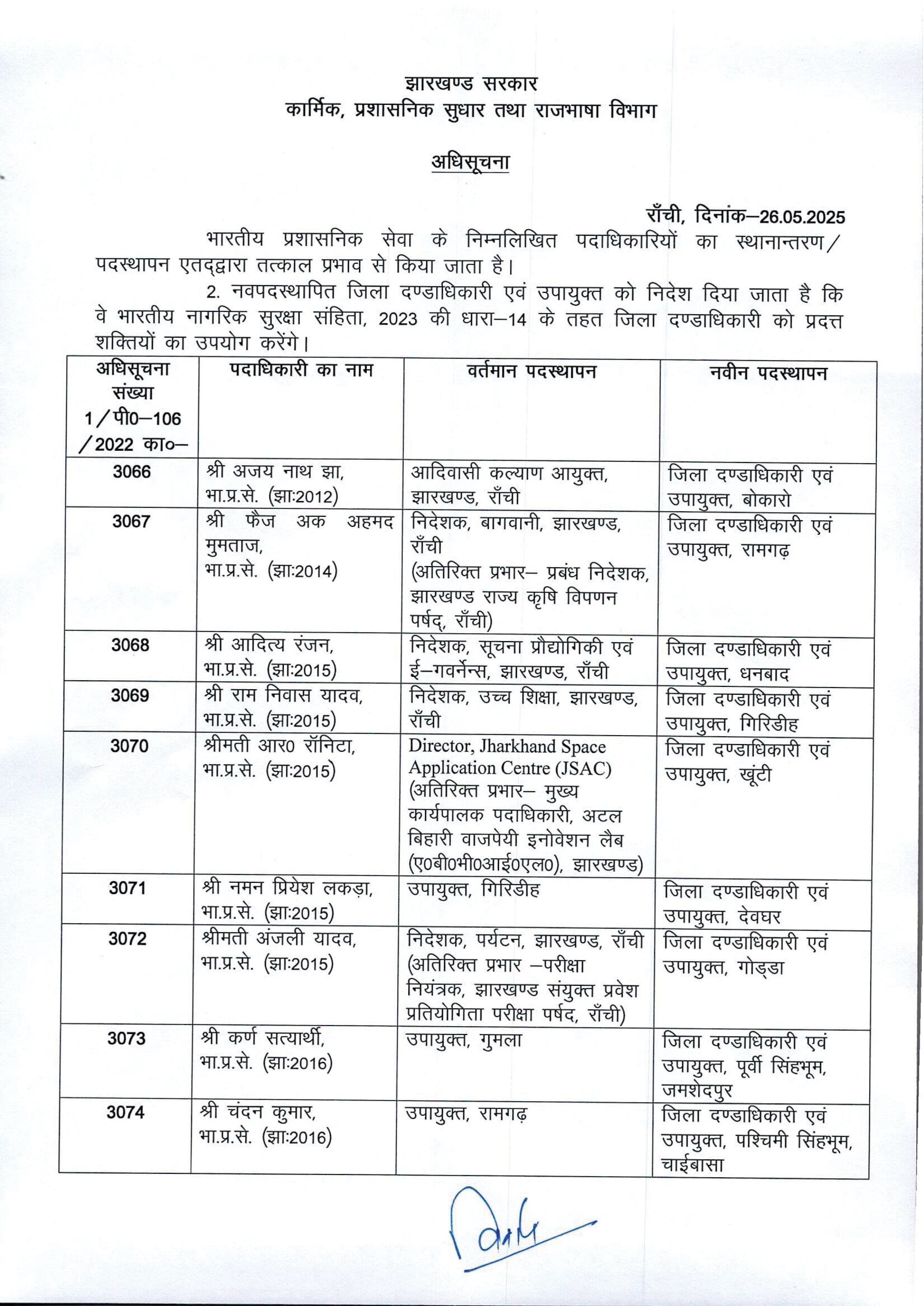 झारखंड में कई IAS अधिकारियों का तबादला, कंचन सिंह को सिमडेगा का डीसी  और समीरा एस को पलामू डीसी बनाया गया 