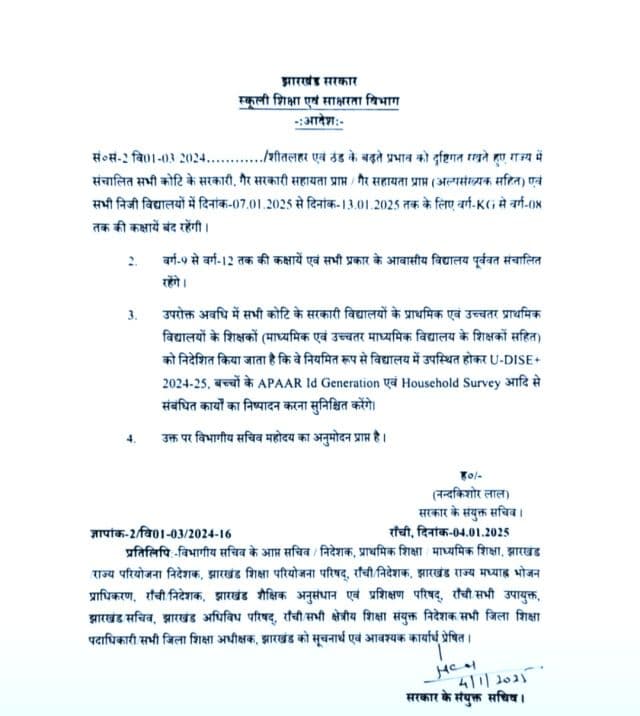 शीतलहर के कारण झारखंड में 7 से 13 जनवरी तक कक्षा KG से 8 तक के स्कूल रहेंगे बंद, कक्षा 9 से 12 तक और आवासीय विद्यालय रहेंगे चालू