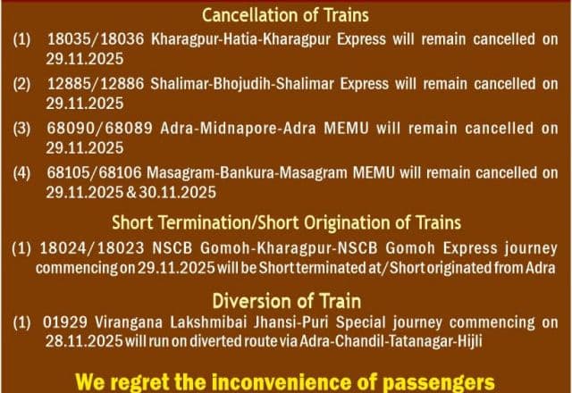 सबवे निर्माण कार्य ने बिगाड़ी रेल कनेक्टिविटी, दक्षिण-पूर्व रेलवे ने कीं कई ट्रेनें रद्द