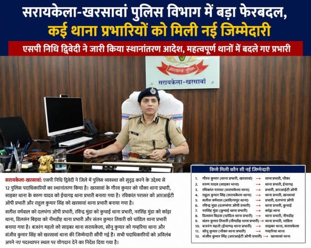 सरायकेला-खरसावां पुलिस विभाग में बड़ा फेरबदल, 12 थाना प्रभारियों और पुलिस पदाधिकारियों का तबादला