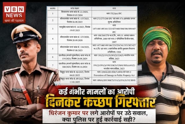 दिनकर कच्छप की गिरफ्तारी के बाद कपाली पुलिस प्रकरण फिर चर्चा में, निष्पक्ष जांच की मांग तेज