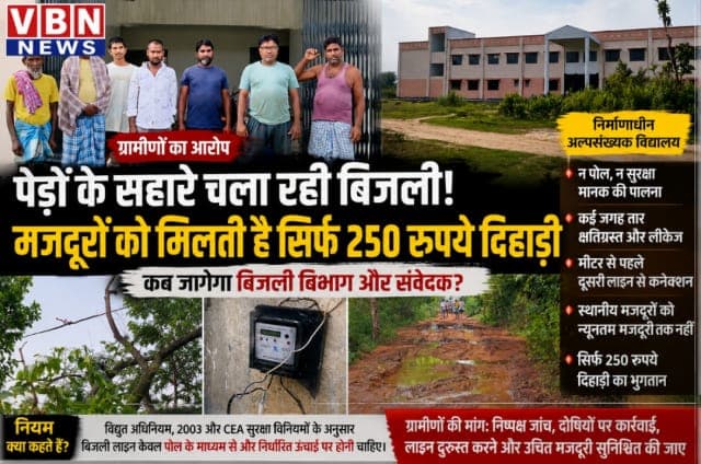 पेड़ों के सहारे दौड़ा दी बिजली लाइन! कुकड़ू में निर्माणाधीन अल्पसंख्यक विद्यालय में सुरक्षा मानकों की खुली अनदेखी का आरोप