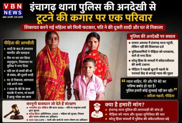 इंचागढ़ में पति ने दूसरी शादी कर घर से निकाला, पुलिस ने नहीं सुनी फरियाद, पद्मश्री छूटनी महतो के परिवार परामर्श केंद्र पहुंची पीड़िता