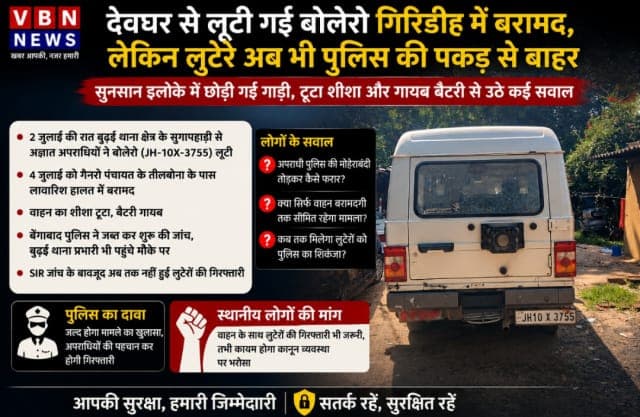 देवघर से लूटी गई बोलेरो गिरिडीह में बरामद, लेकिन लुटेरे अब भी पुलिस की पकड़ से बाहर
