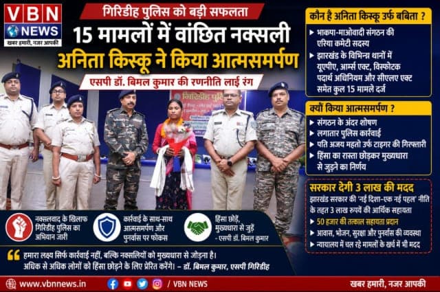 एसपी डॉ. बिमल कुमार की रणनीति लाई रंग, 15 मामलों की वांछित महिला नक्सली अनिता किस्कू ने किया आत्मसमर्पण