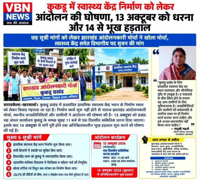 कुकड़ू में स्वास्थ्य केंद्र निर्माण को लेकर आंदोलन की घोषणा, 13 अक्टूबर को धरना और 14 से भूख हड़ताल