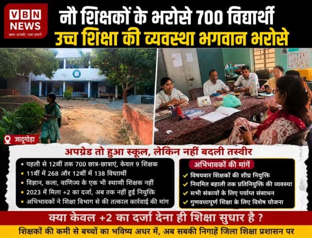 700 छात्रों पर सिर्फ 9 शिक्षकों का सहारा, जादूगोड़ा के +2 विद्यालय में शिक्षा व्यवस्था बदहाल