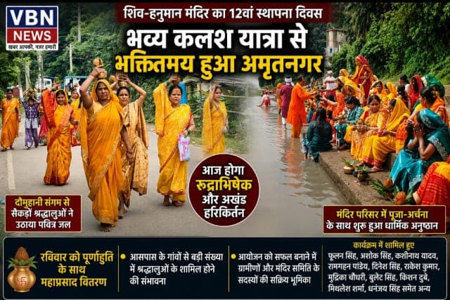 शिव-हनुमान मंदिर के 12वें स्थापना दिवस पर निकली भव्य कलश यात्रा, भक्तिमय माहौल में गूंजे हर-हर महादेव के जयघोष